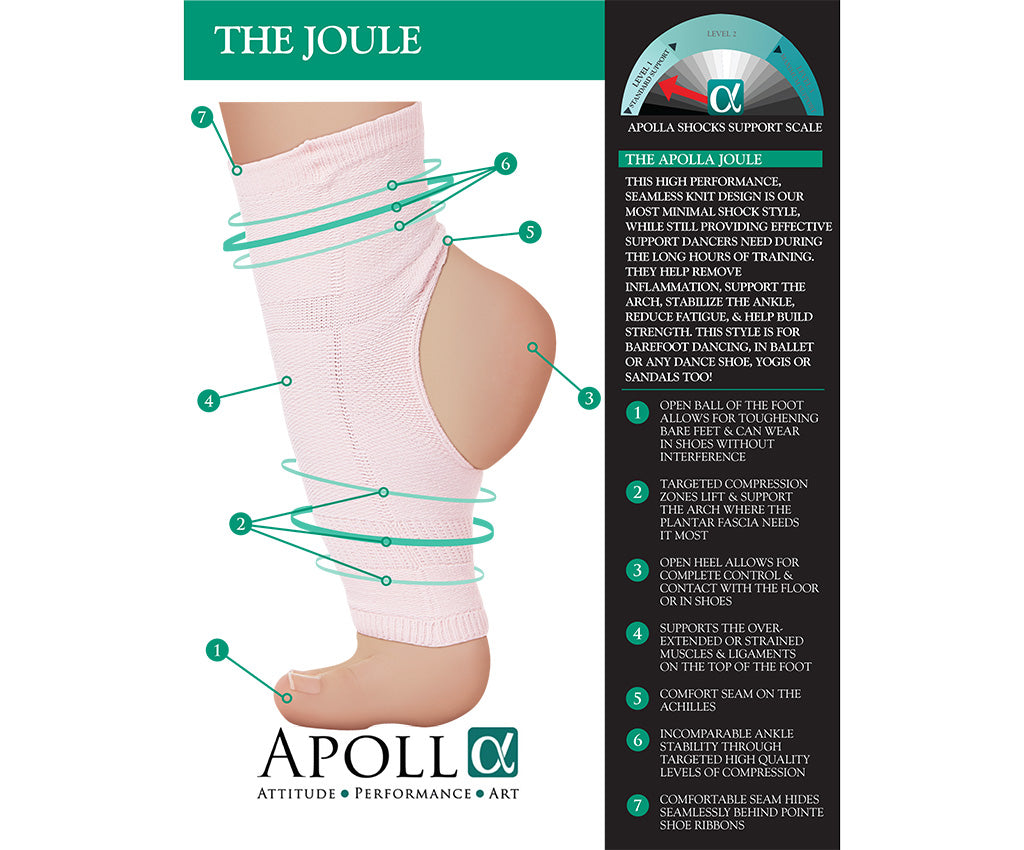 Apolla Shocks - The Joule Shock – My Own Design