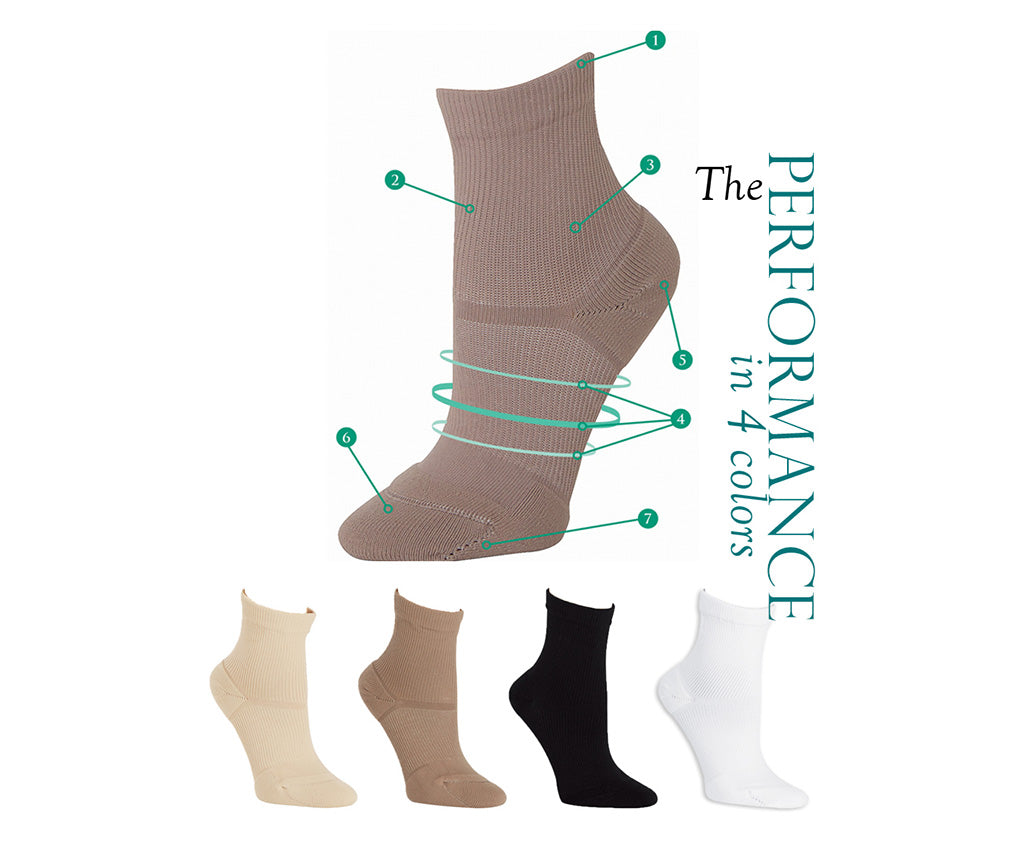 Apolla The Performance Shock With Traction Crew Compression Sock